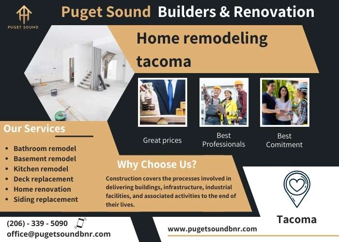 Banner driving to action - Home remodeling tacoma - puget soundbnr