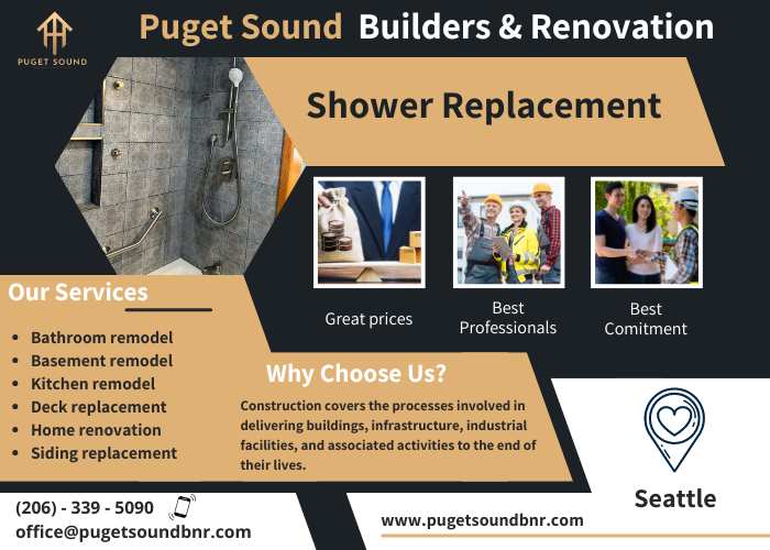 Banner driving to action - Shower Replacement - puget soundbnr
